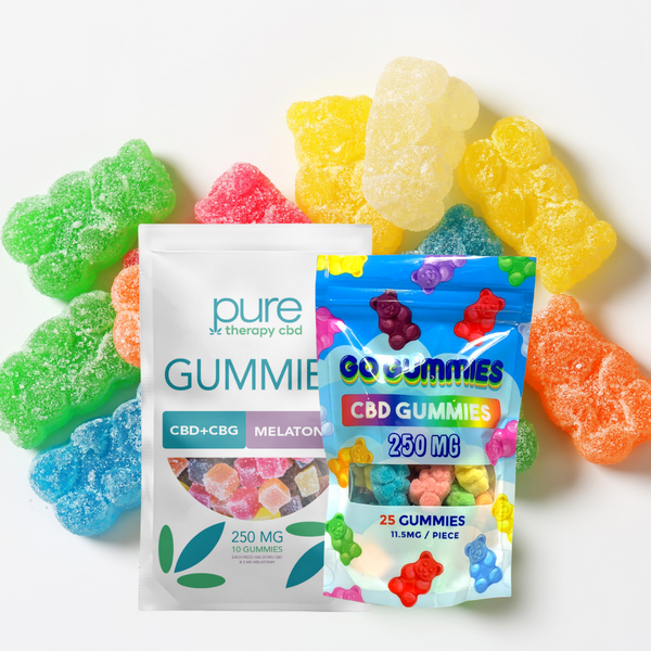 Three Important Factors To Look For When Choosing The Best CBD Gummies